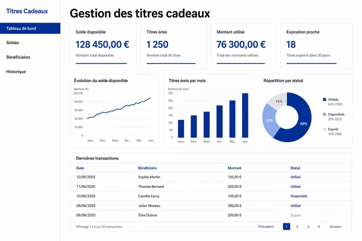 Interface de gestion de compte Pluxee pour consulter son solde et ses avantages salariés